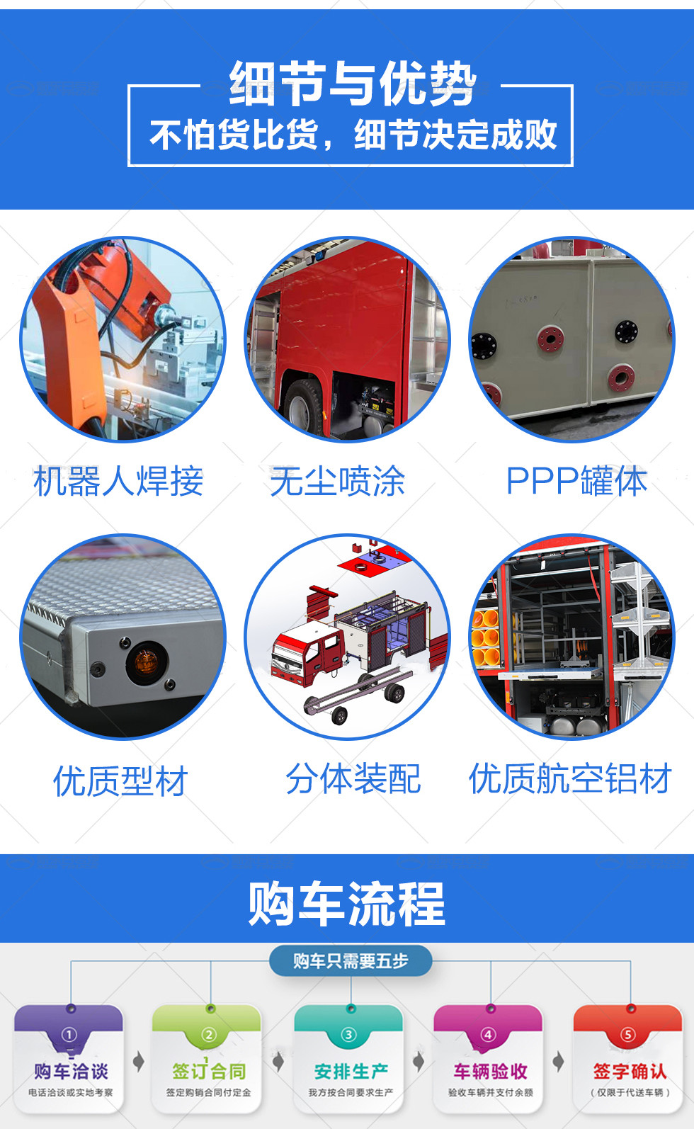 重汽豪沃25噸水(shuǐ)罐消防車(chē)